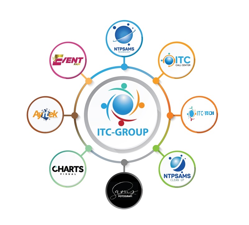 company-graph